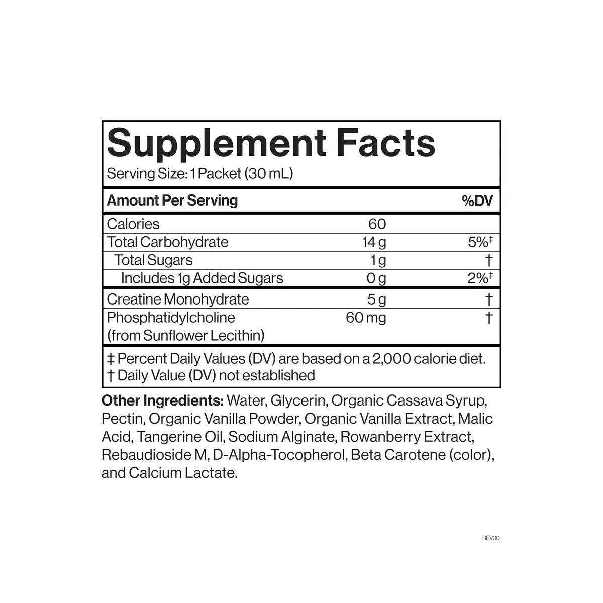 Cymbiotika Liposomal Vitamin C