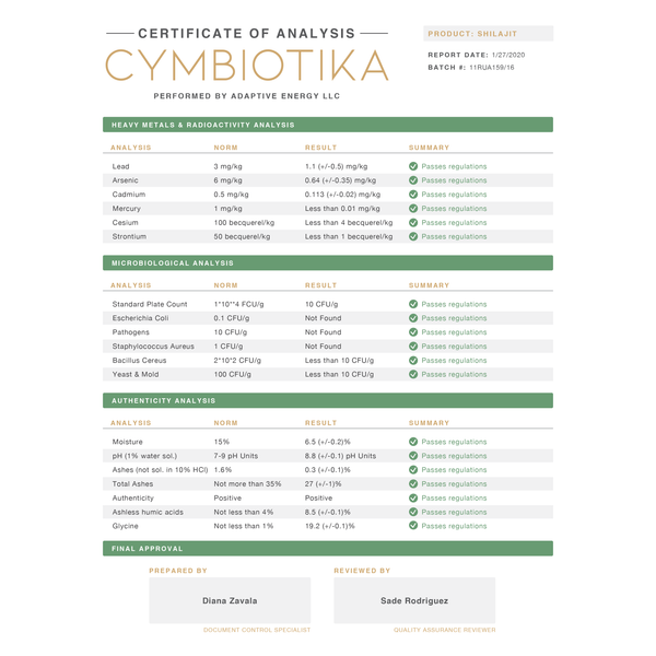 Cymbiotika Mineral Shilajit